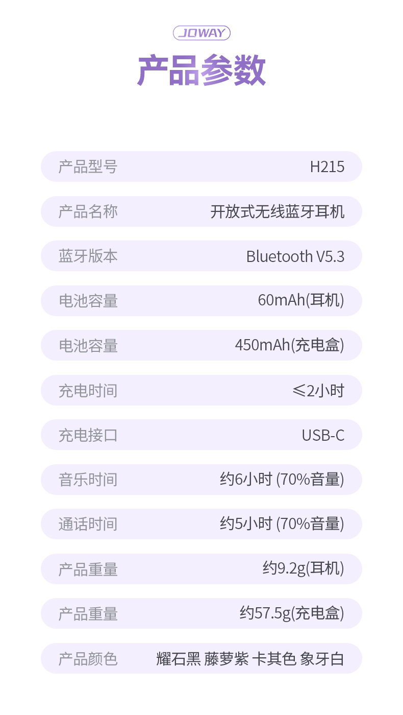 H215=79(藍牙版本5_15.jpg